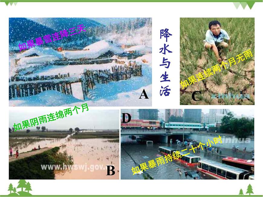 人教版七年級上冊 地理：3.3《降水和降水的分布》課件1第7頁