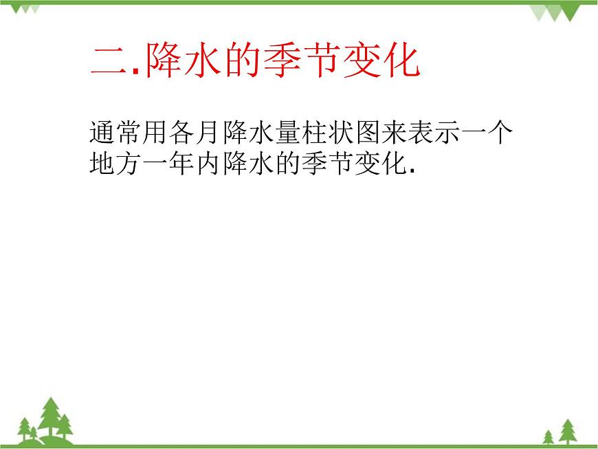 人教版七年級上冊 地理：3.3《降水和降水的分布》課件1第8頁
