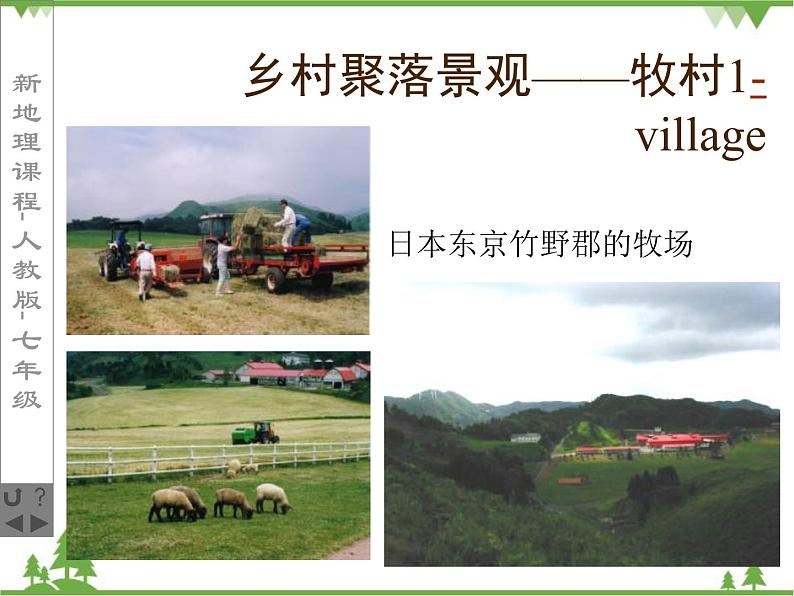 人教版七年级上册 地理:4.3《人类的居住地---聚落》课件2(人教版七年级上册第5页