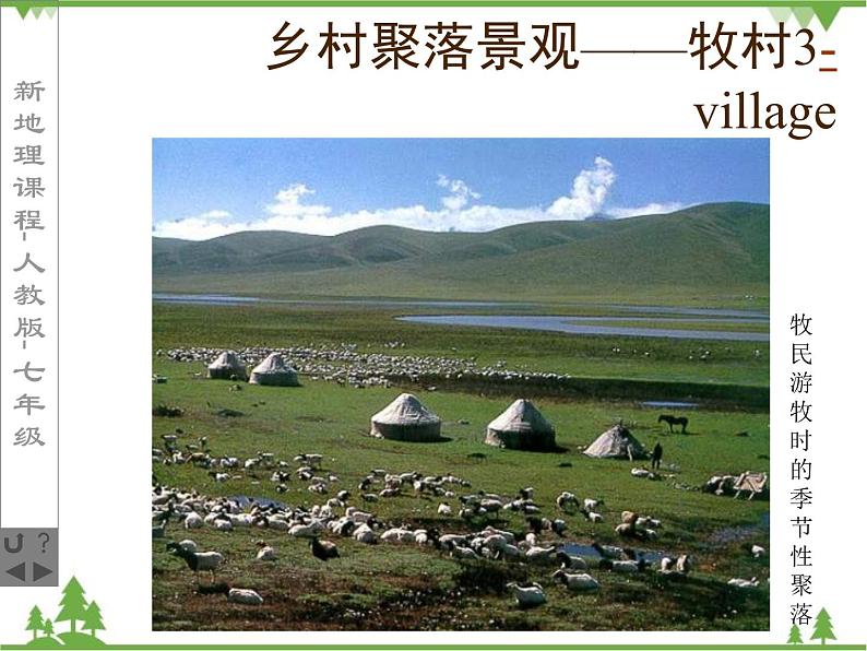 人教版七年级上册 地理:4.3《人类的居住地---聚落》课件2(人教版七年级上册第7页