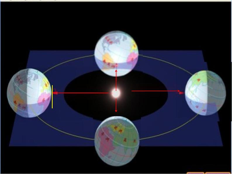 商务星球版地理七年级上册 第一章 第四节 地球公转运动(课件)第6页