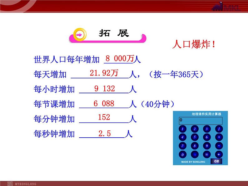 人教版七年级上第4章 第1节1 世界人口的增长 人口问题 课件第6页