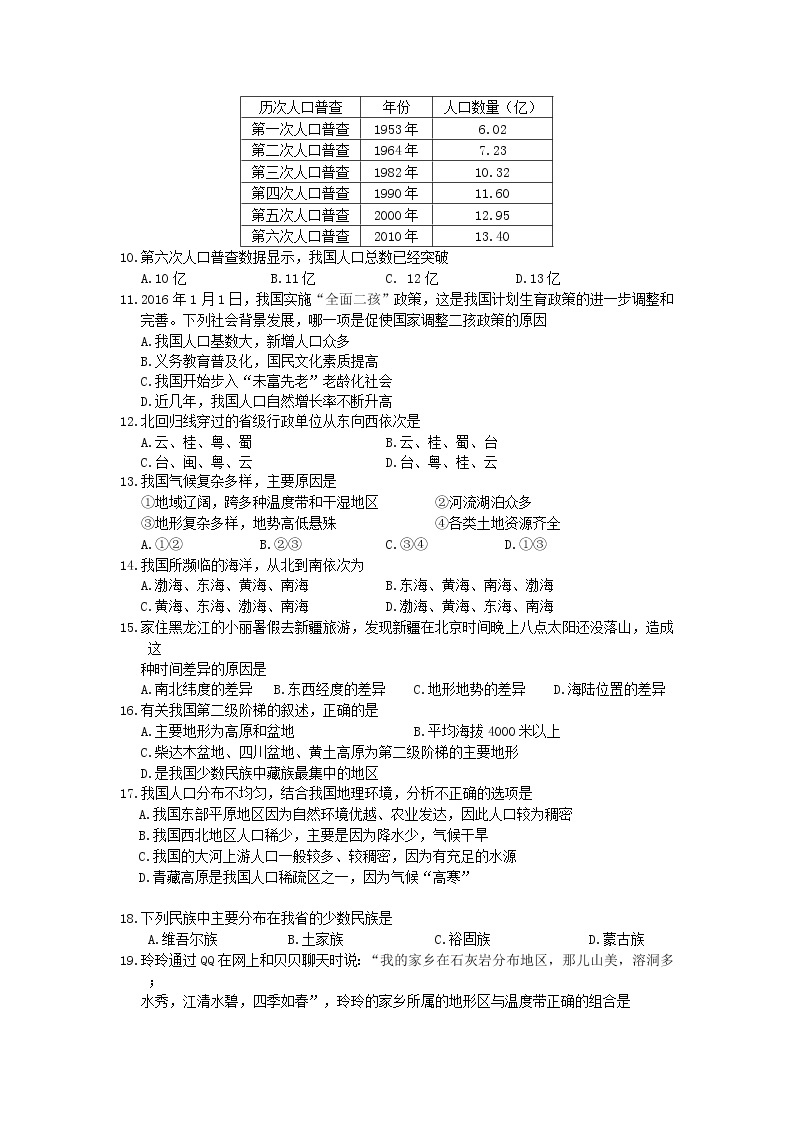 内蒙古2020-2021学年八年级上学期期中考试地理试卷（word版 含答案）02