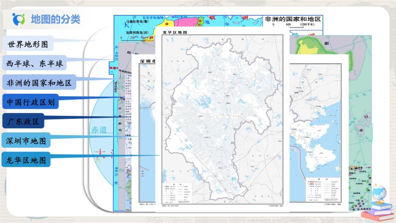 湘教版地理七上：1.2《我们怎样学地理》（第二课时）（课件+教案+练习）05