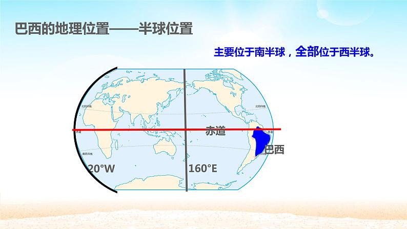 人教版初中地理七年级下册 第九章 第二节 巴西 课件第3页