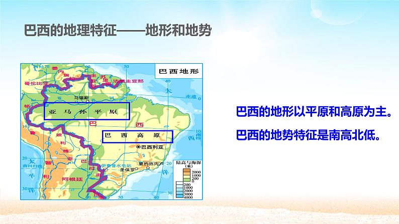 人教版初中地理七年级下册 第九章 第二节 巴西 课件第6页