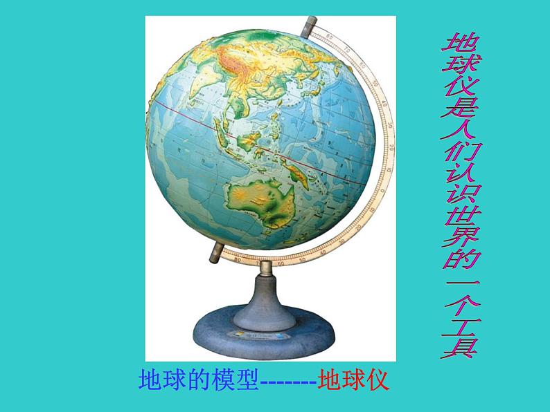 湘教版地理七年级上册 第二章 第一节 纬线(课件)第1页