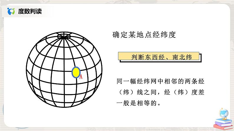 2.1《认识地球》(第三课时)课件第5页