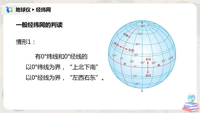 2.1《认识地球》(第三课时)课件第8页