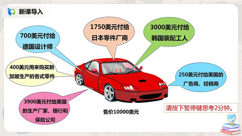中学地理课件第6页