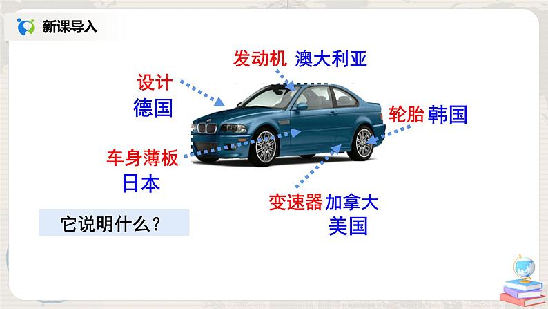 中学地理课件第7页