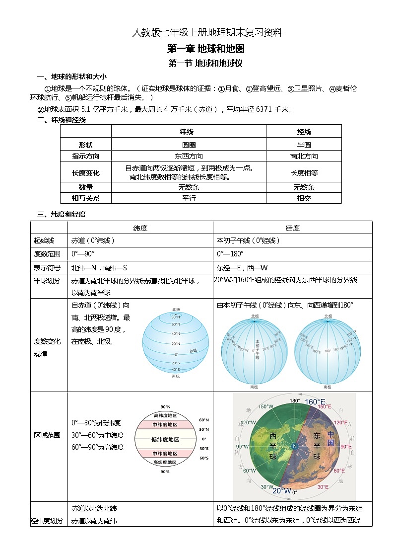 2022年人教版七年级上册地理复习资料第1页