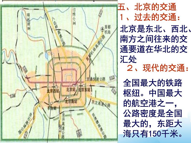 北京市 课件第6页