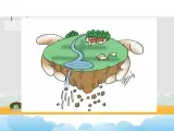 水土流失 课件