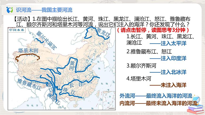 2.3《中國(guó)的河流》(第一課時(shí))課件第4頁(yè)