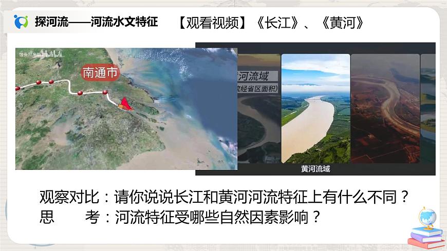 2.3《中國(guó)的河流》(第一課時(shí))課件第8頁(yè)