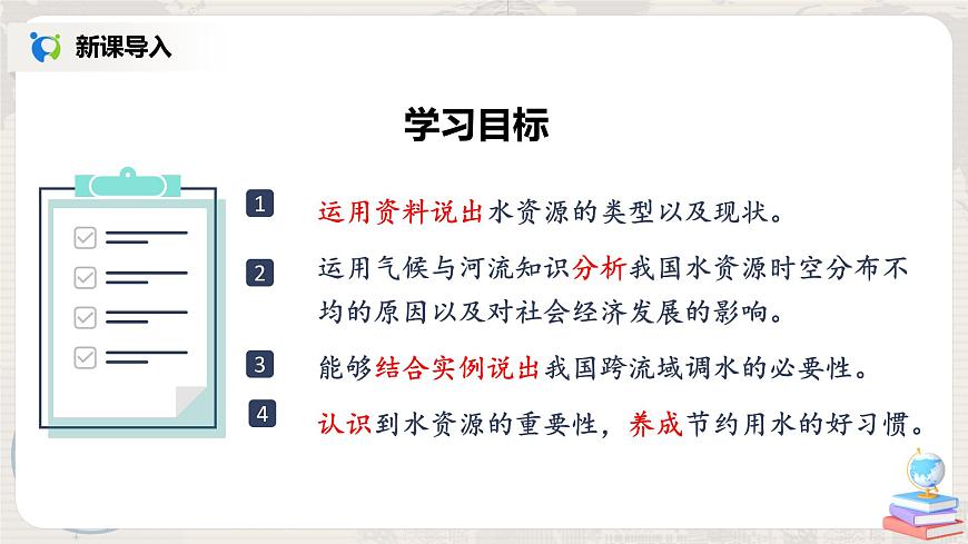 3.3《中國(guó)的水資源》課件第2頁