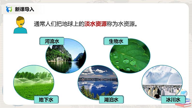 湘教版地理八上:3.3《中国的水资源》(课件+教案+练习)03