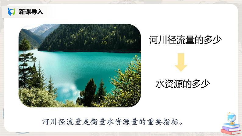 湘教版地理八上:3.3《中国的水资源》(课件+教案+练习)05