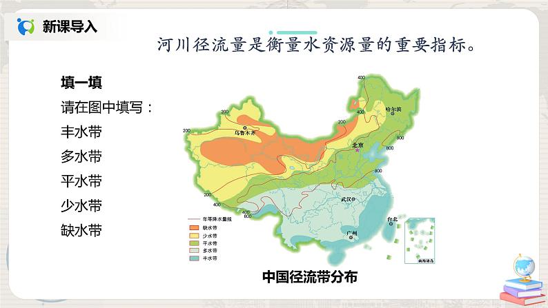 湘教版地理八上:3.3《中国的水资源》(课件+教案+练习)07