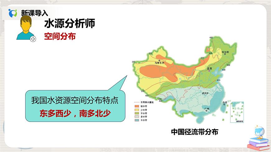 3.3《中國(guó)的水資源》課件第8頁