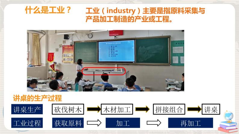 湘教版地理八上：4.2《工业》（第一课时）（课件+教案+练习）08