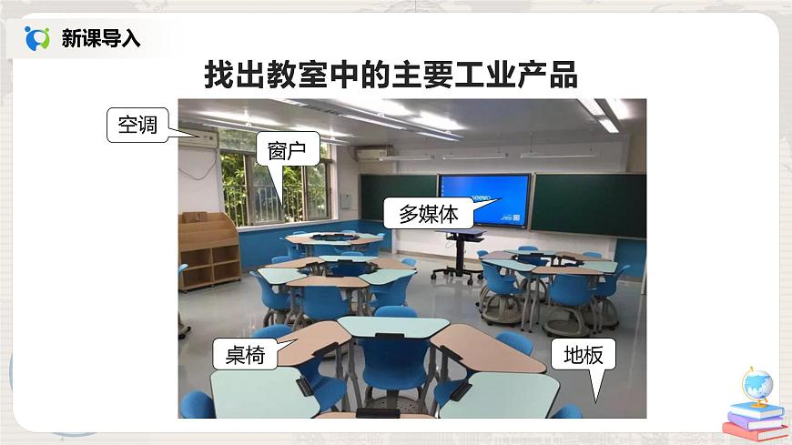 4.2《工業(yè)》（第三課時）課件第3頁