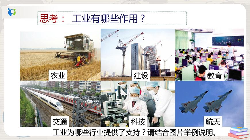 4.2《工業(yè)》（第三課時）課件第7頁