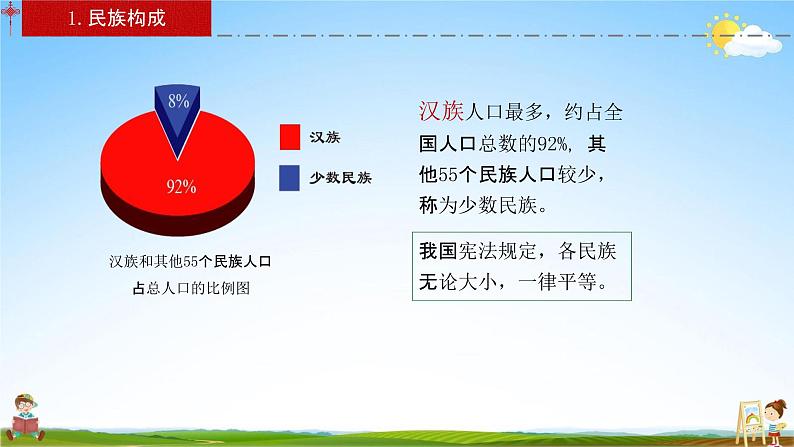 人教版八年级地理上册《1-3 民族》教学课件PPT初二优秀公开课05
