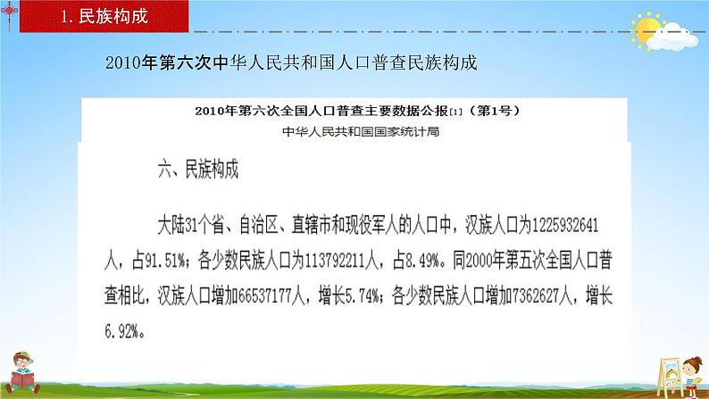 人教版八年级地理上册《1-3 民族》教学课件PPT初二优秀公开课06
