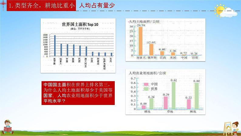 人教版八年级地理上册《3-2 土地资源》教学课件PPT初二优秀公开课04