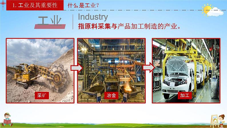 人教版八年级地理上册《4-3 工业》教学课件PPT初二优秀公开课第5页