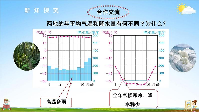 人教版七年级地理上册《3-4 世界的气候(第2课时)》教学课件PPT初一优秀公开课第4页
