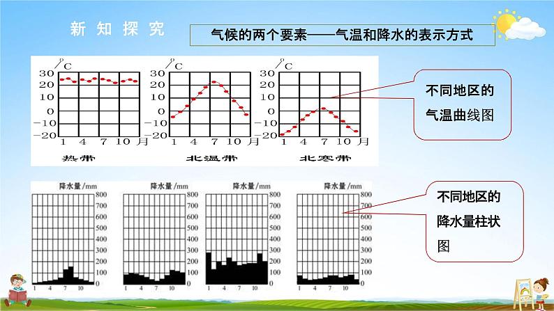 人教版七年级地理上册《3-4 世界的气候(第1课时)》教学课件PPT初一优秀公开课第5页