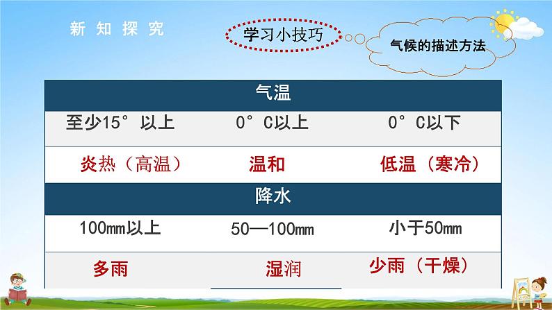 人教版七年级地理上册《3-4 世界的气候(第1课时)》教学课件PPT初一优秀公开课第8页