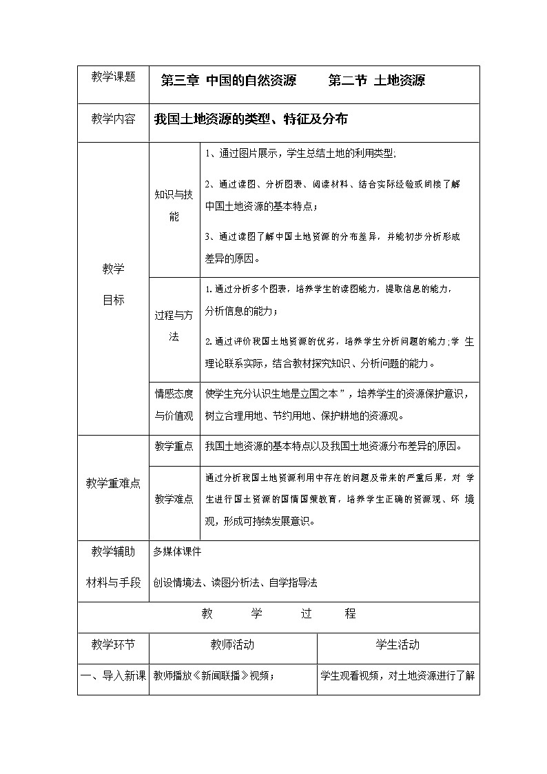 人教版八年级地理上册《3-2 土地资源》教案教学设计初二优秀公开课01