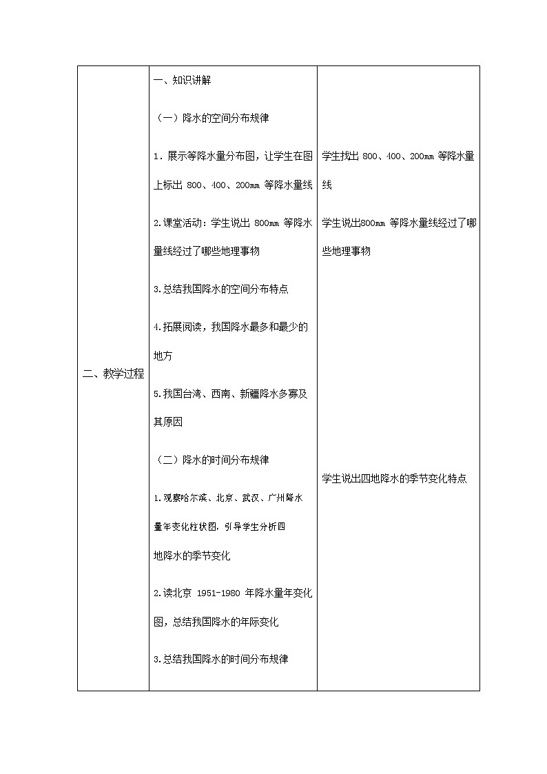 人教版八年级地理上册《2-2 气候(第2课时)》教案教学设计初二优秀公开课第2页