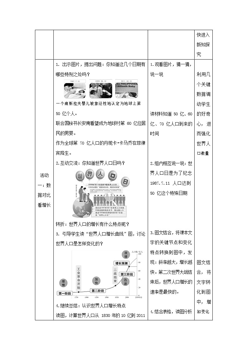 人教版七年级地理上册《4-1 人口与人种(第1课时)》教案教学设计初一优秀公开课第2页
