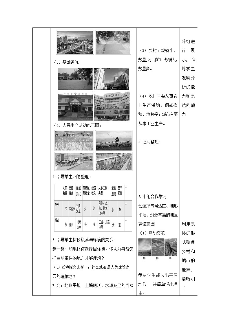 人教版七年级地理上册《4-3 人类的聚居地--聚落》教案03