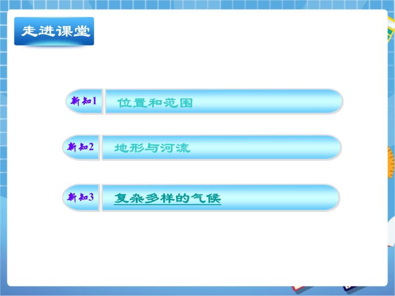 晋教版地理七年级下册：8.1《位置、范围和自然条件（第2课时）课件PPT05