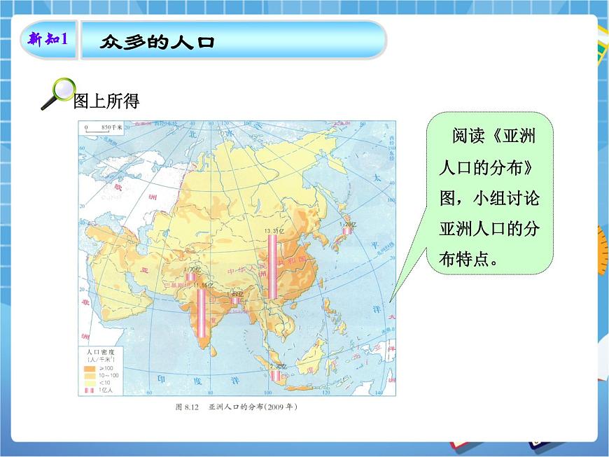 晉教版地理七年級下冊：8.2《人口和經(jīng)濟(jì)發(fā)展》課件PPT第6頁