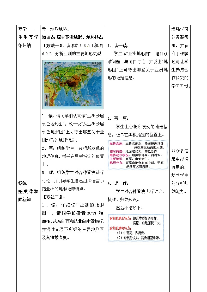 晋教版地理七年级下册:8.1《位置、范围和自然条件》(第1课时)教案第2页