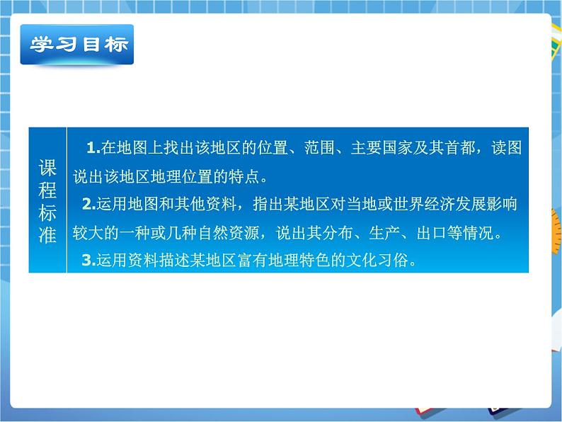 晋教版地理七年级下册:9.2《西亚》课件PPT第2页
