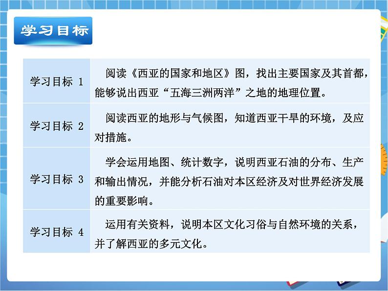 晋教版地理七年级下册:9.2《西亚》课件PPT第3页
