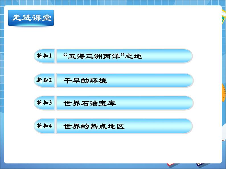 晋教版地理七年级下册:9.2《西亚》课件PPT第5页
