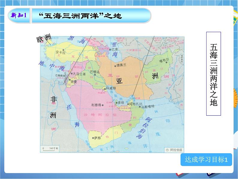 晋教版地理七年级下册:9.2《西亚》课件PPT第8页