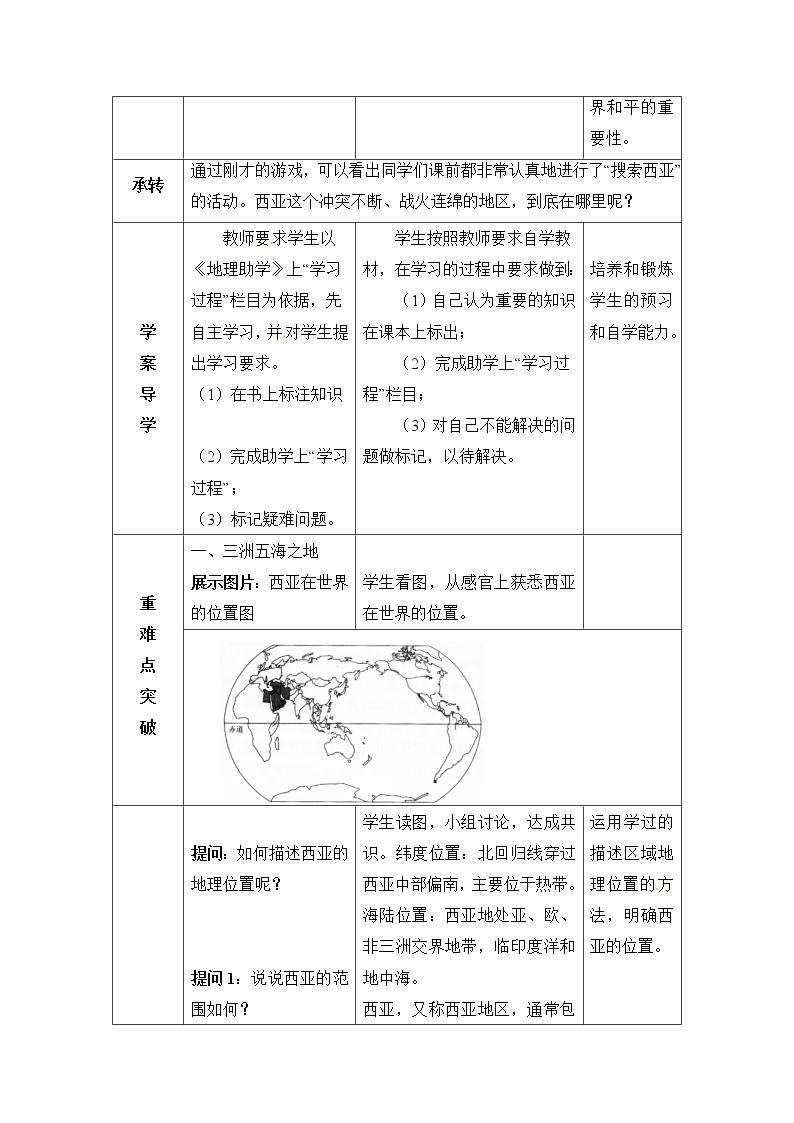 晋教版地理七年级下册：9.2《西亚—世界的石油宝库》教案02