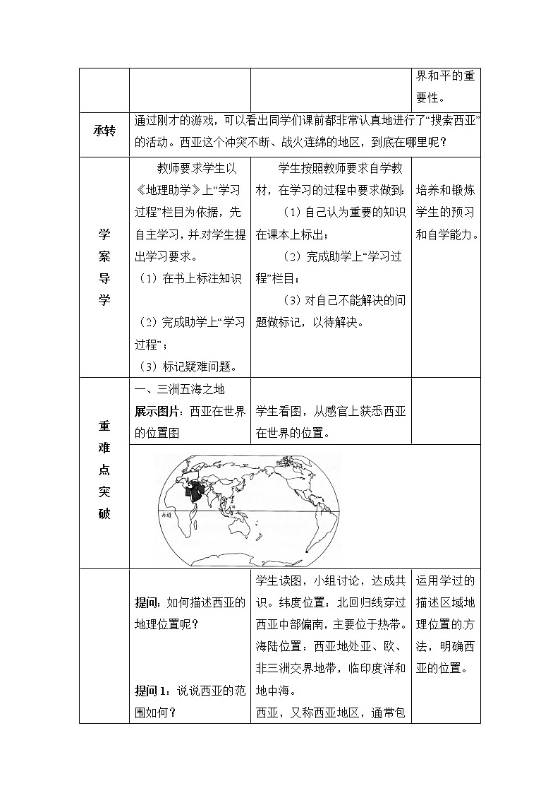 晋教版地理七年级下册:9.2《西亚—世界的石油宝库》教案02