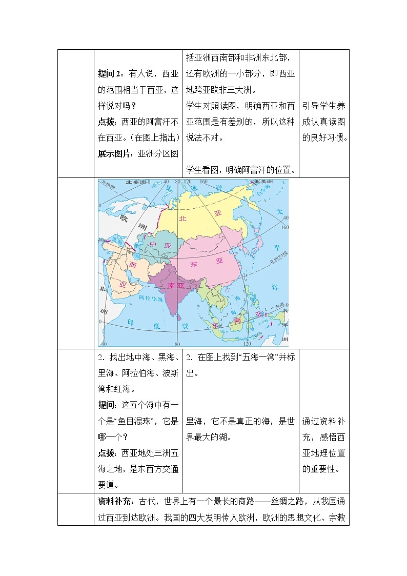 晋教版地理七年级下册:9.2《西亚—世界的石油宝库》教案03