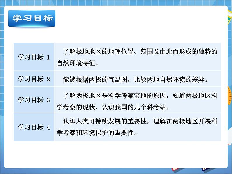 晋教版地理七年级下册:9.5《极地地区》课件PPT03